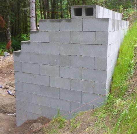 Concrete Block Sheds Concrete Sheds Concrete Blocks Cinder Block Walls