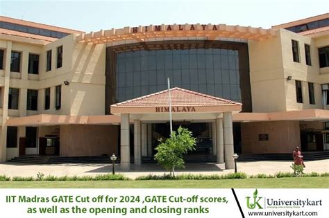 IIT Madras GATE Cut Off 2024 Opening Closing Ranks Score Trends