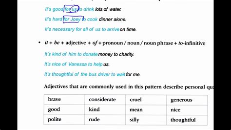 F3 Grammar Chapter 16 Adjective Patterns Youtube