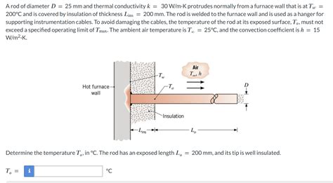 Solved A Rod Of Diameter D Mm And Thermal Conductivity Chegg