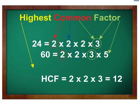 Hcf Full Form Halt And Catch Fire High Cycle Fatigue Highest Common