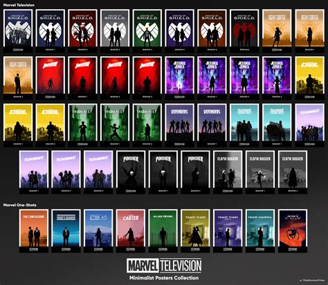 MCU TV + One-Shots Minimalist Posters [COLLECTION] : r/PlexPosters