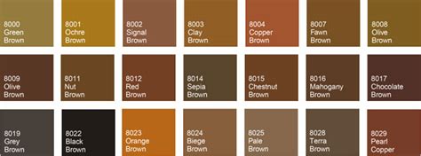 Ral Color Chart Browns