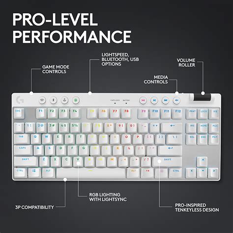 Customer Reviews Logitech Pro X Tkl Lightspeed Wireless Mechanical