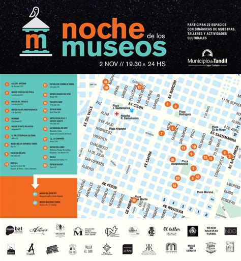 La Noche De Los Museos Facultad De Arte