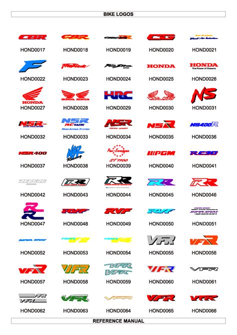 Motorbike Stickers – Re-Loaded