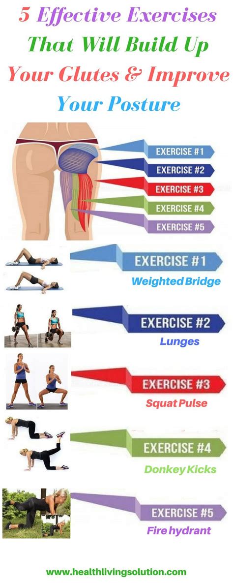 The Following 5 Reliable Exercises Are The Very Best Ones To Help You