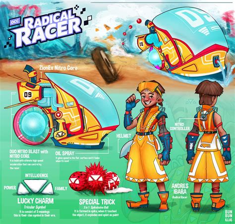 Original Character Challenge Radical Racer By Team On Deviantart