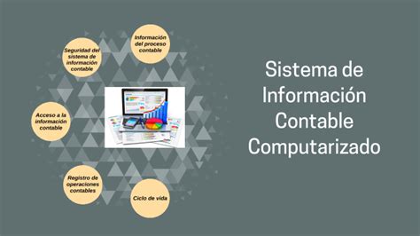 Elementos del Sistema de Información Contable Computarizado by Ricardo