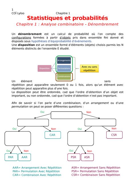 Chapitre 1 Statistiques et Probabilités 1 COÏ Lyloo Chapitre 1