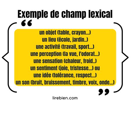 Champ Lexical D Finition Simple Et Exemples Lirebien