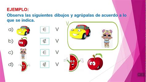 Clase Virtual De 3° Primaria Matemática Pertenencia De Conjuntos