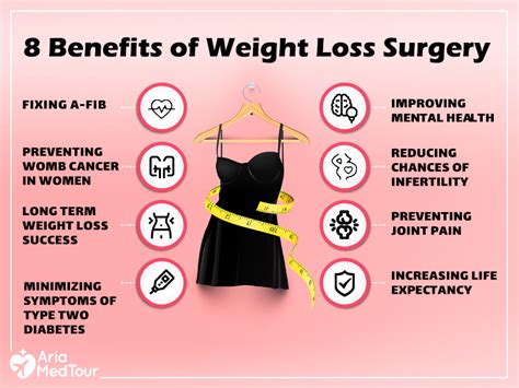 8 Interesting Benefits Of Weight Loss Surgery AriaMedTour