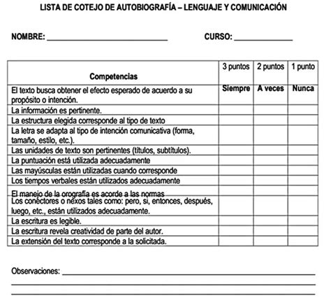 Ejemplo De Lista De Cotejo Para Primaria Sexiz Pix Porn Sex Picture