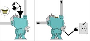 Elettropompa Con Presscontrol Incorporato