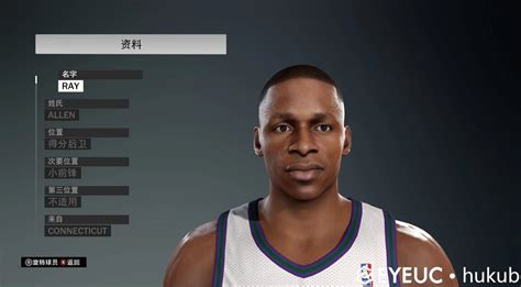 Nba K Modding Community On Twitter Nba K Ray Allen Cyberface