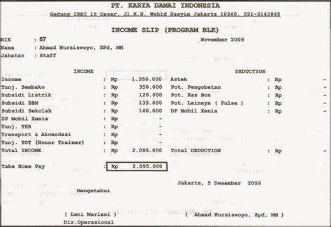 Apa Itu Karyawan Swasta Tips Dan Fakta Unik Menarik