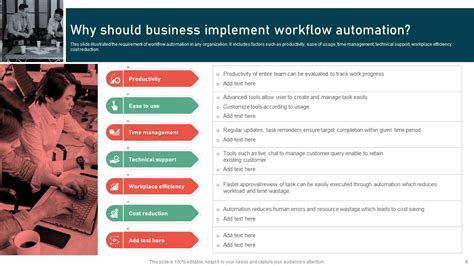 Process Improvement Strategies To Increase Operational Efficiency