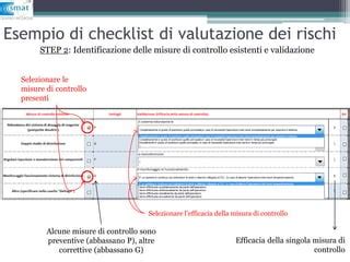 Risk Assessment Il Ruolo Dei Water Safety Plans Ppt