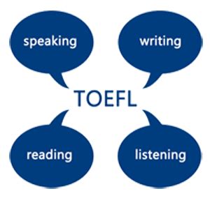 tips mengerjakan soal toefl dr eng rinto anugraha nqz