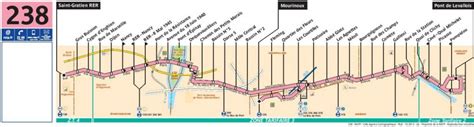 BUS 238 : horaires et plan Ligne 238 Paris