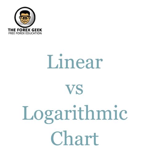 Linear Vs Logarithmic Chart The Forex Geek