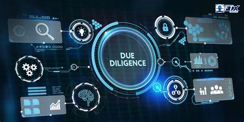 What Is Enhanced Due Diligence Guidelines For Businesses