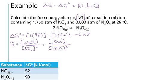 CHEM 1342 Chapter 18 Part 8b YouTube