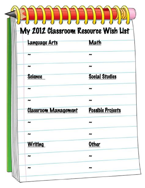 Classroom Wish List Printable