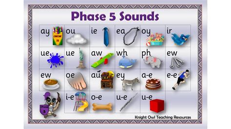 Phase Sound Mat Sassoon Script