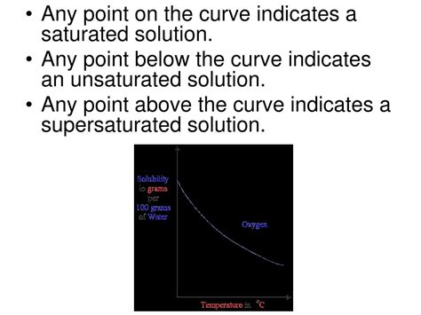 Ppt Measuring Solubility Powerpoint Presentation Free Download Id