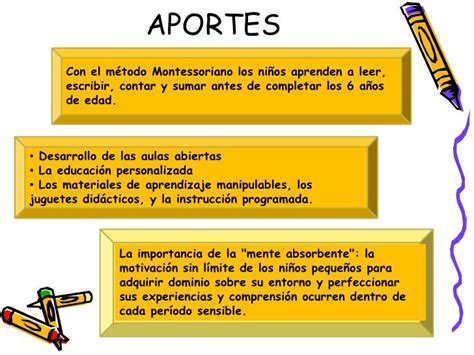 Educacion Y Tics Principales Aportes A La Educacion De Maria Montessori