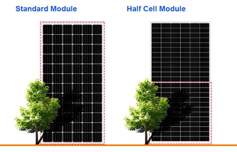 W Mono Perc Mm Gp Half Cut Tier Solar Panels Cells Buy