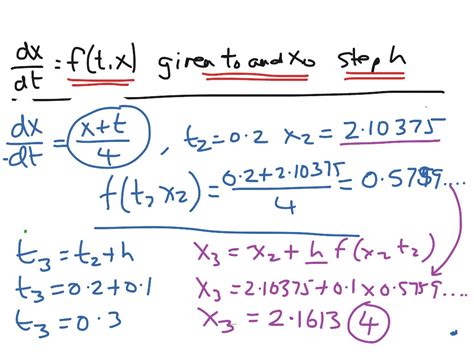 Eulers Method Numerical Solution To Differential Equations Math