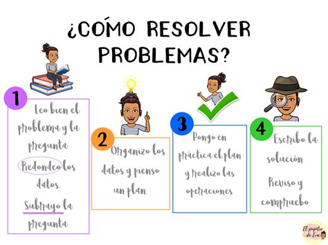 Pasos Para Resolver Un Problema