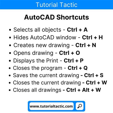 AutoCAD Shortcuts Autocad Shortcut Keyboard Shortcuts