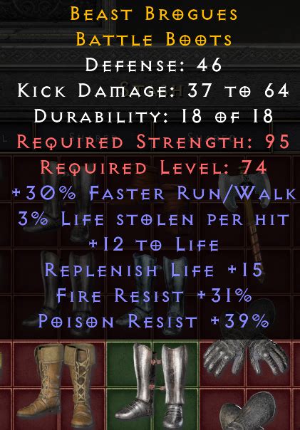 Godly Boots Topic D Jsp