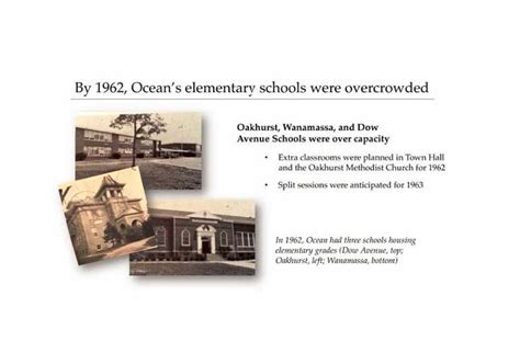 Pin by Township of Ocean Historical M on Ocean Township High School at ...