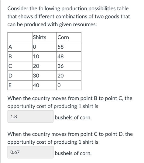 Solved Consider The Following Production Possibilities Table