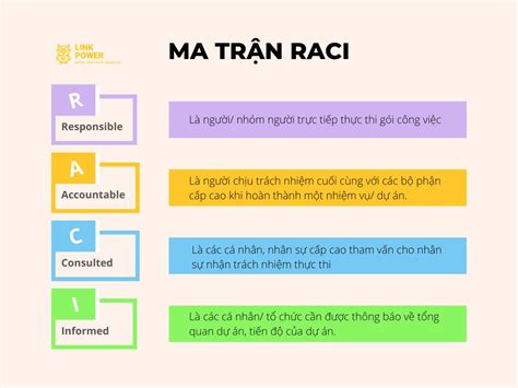 MA TRẬN RACI LÀ GÌ VAI TRÒ CỦA MA TRẬN RACI TRONG DỰ ÁN Link Power