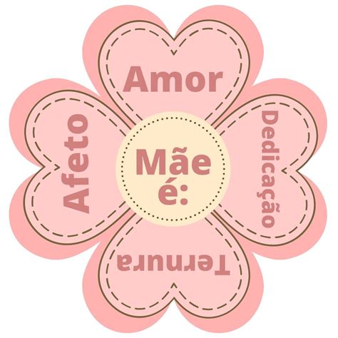 Qualidades Da Mam E Ideias Para O Dia Das M Es Flores Dia Das M Es