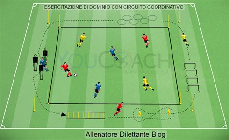 Imagini Pentru Circuiti Di Forza Nel Calcio Allenamenti Di Calcio