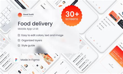 Food Delivery Ui Kit Demo Figma