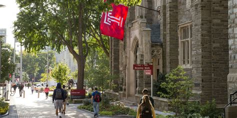 Apply Temple University Office Of Undergraduate Admissions