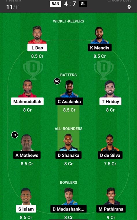 BAN Vs SL Dream11 Prediction Bangladesh Vs Sri Lanka Dream11 Team