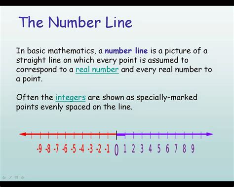 Number Line Definition With Example