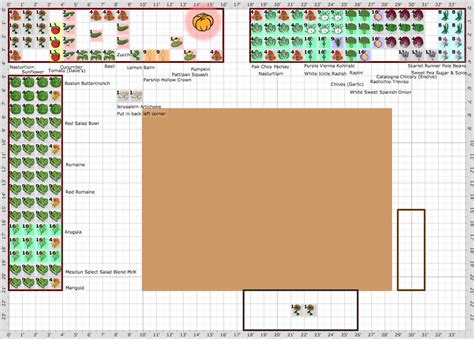 Garden Plan - 2018: Square Foot Gardens