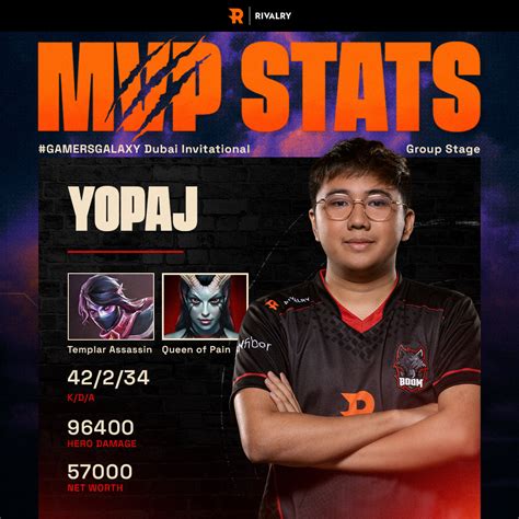 Yopaj KDA In 3 Games Vs Secret OG And NGX SEA Yesterday This Guy Is