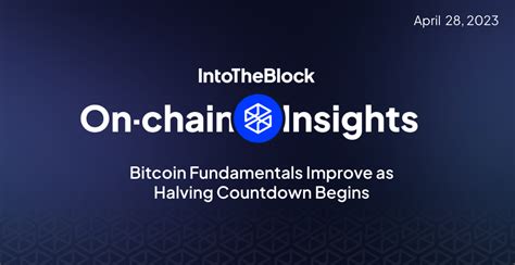 Bitcoin Fundamentals Improve As Halving Countdown Begins By Lucas