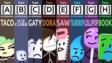 Who should be eliminated in BFB 15 | BFDI💖 Amino